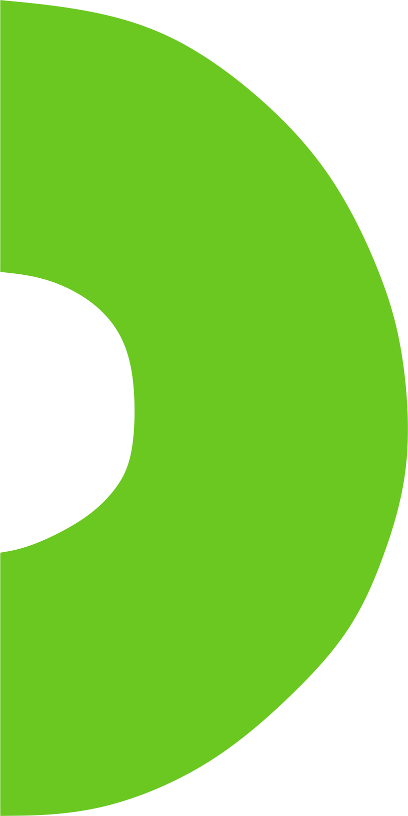 Circulo